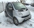 Серый Смарт Форту, объемом двигателя 0.6 л и пробегом 2 тыс. км за 3250 $, фото 1 на Automoto.ua
