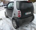 Серый Смарт Форту, объемом двигателя 0.6 л и пробегом 2 тыс. км за 3250 $, фото 5 на Automoto.ua