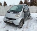 Серый Смарт Форту, объемом двигателя 0.6 л и пробегом 2 тыс. км за 3250 $, фото 1 на Automoto.ua