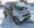 Серый Смарт Форту, объемом двигателя 0.6 л и пробегом 2 тыс. км за 3250 $, фото 2 на Automoto.ua