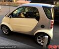 Сірий Смарт Fortwo, об'ємом двигуна 0.7 л та пробігом 126 тис. км за 3710 $, фото 1 на Automoto.ua
