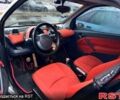 Сірий Смарт Fortwo, об'ємом двигуна 0.7 л та пробігом 170 тис. км за 3999 $, фото 3 на Automoto.ua