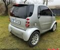 Сірий Смарт Fortwo, об'ємом двигуна 0.7 л та пробігом 170 тис. км за 3999 $, фото 2 на Automoto.ua