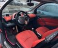 Серый Смарт Форту, объемом двигателя 0.7 л и пробегом 170 тыс. км за 3999 $, фото 3 на Automoto.ua