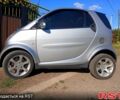 Серый Смарт Форту, объемом двигателя 0.7 л и пробегом 0 тыс. км за 3850 $, фото 4 на Automoto.ua