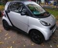 Сірий Смарт Fortwo, об'ємом двигуна 1 л та пробігом 115 тис. км за 4000 $, фото 2 на Automoto.ua