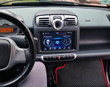 Сірий Смарт Fortwo, об'ємом двигуна 1 л та пробігом 115 тис. км за 4000 $, фото 1 на Automoto.ua