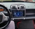 Сірий Смарт Fortwo, об'ємом двигуна 1 л та пробігом 115 тис. км за 4000 $, фото 1 на Automoto.ua