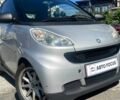 Сірий Смарт Fortwo, об'ємом двигуна 0.08 л та пробігом 279 тис. км за 5690 $, фото 6 на Automoto.ua