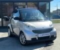 Сірий Смарт Fortwo, об'ємом двигуна 0.08 л та пробігом 279 тис. км за 5690 $, фото 1 на Automoto.ua