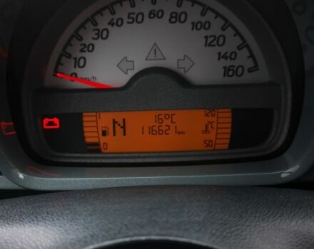 Сірий Смарт Fortwo, об'ємом двигуна 1 л та пробігом 115 тис. км за 4000 $, фото 9 на Automoto.ua