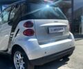 Сірий Смарт Fortwo, об'ємом двигуна 0.08 л та пробігом 279 тис. км за 5690 $, фото 7 на Automoto.ua