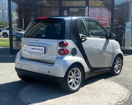 Сірий Смарт Fortwo, об'ємом двигуна 0.08 л та пробігом 279 тис. км за 5690 $, фото 3 на Automoto.ua