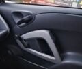 Сірий Смарт Fortwo, об'ємом двигуна 1 л та пробігом 115 тис. км за 4000 $, фото 8 на Automoto.ua