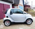 Сірий Смарт Fortwo, об'ємом двигуна 1 л та пробігом 175 тис. км за 5348 $, фото 1 на Automoto.ua