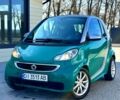 Серый Смарт Форту, объемом двигателя 1 л и пробегом 116 тыс. км за 4750 $, фото 1 на Automoto.ua