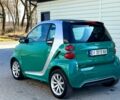 Серый Смарт Форту, объемом двигателя 1 л и пробегом 116 тыс. км за 4750 $, фото 3 на Automoto.ua