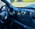 Серый Смарт Форту, объемом двигателя 1 л и пробегом 116 тыс. км за 4750 $, фото 9 на Automoto.ua