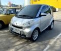 Сірий Смарт Fortwo, об'ємом двигуна 1 л та пробігом 149 тис. км за 5300 $, фото 1 на Automoto.ua