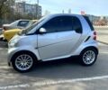 Сірий Смарт Fortwo, об'ємом двигуна 1 л та пробігом 149 тис. км за 5300 $, фото 1 на Automoto.ua