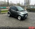 Серый Смарт Форту, объемом двигателя 1 л и пробегом 215 тыс. км за 2700 $, фото 4 на Automoto.ua