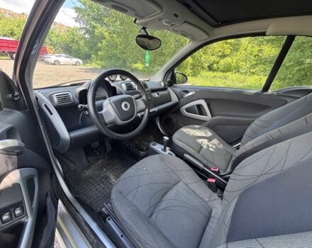 Сірий Смарт Fortwo, об'ємом двигуна 1 л та пробігом 151 тис. км за 4800 $, фото 9 на Automoto.ua