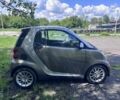 Сірий Смарт Fortwo, об'ємом двигуна 1 л та пробігом 151 тис. км за 4800 $, фото 6 на Automoto.ua