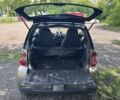 Сірий Смарт Fortwo, об'ємом двигуна 1 л та пробігом 151 тис. км за 4800 $, фото 11 на Automoto.ua