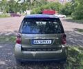 Сірий Смарт Fortwo, об'ємом двигуна 1 л та пробігом 151 тис. км за 4800 $, фото 4 на Automoto.ua