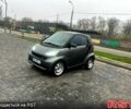 Серый Смарт Форту, объемом двигателя 1 л и пробегом 215 тыс. км за 2700 $, фото 1 на Automoto.ua