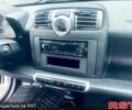 Серый Смарт Форту, объемом двигателя 1 л и пробегом 215 тыс. км за 2700 $, фото 8 на Automoto.ua