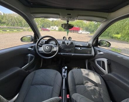 Сірий Смарт Fortwo, об'ємом двигуна 1 л та пробігом 151 тис. км за 4800 $, фото 12 на Automoto.ua