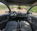 Сірий Смарт Fortwo, об'ємом двигуна 1 л та пробігом 151 тис. км за 4800 $, фото 12 на Automoto.ua