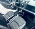 Серый Смарт Форту, объемом двигателя 1 л и пробегом 215 тыс. км за 2700 $, фото 5 на Automoto.ua