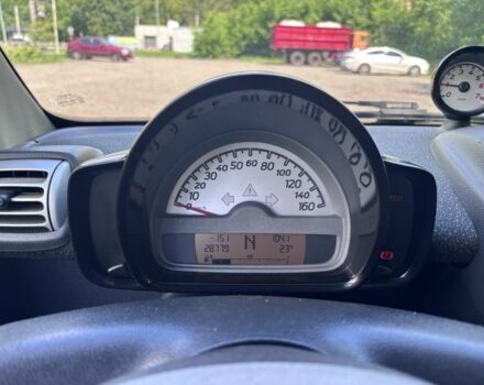 Сірий Смарт Fortwo, об'ємом двигуна 1 л та пробігом 151 тис. км за 4800 $, фото 14 на Automoto.ua