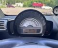 Сірий Смарт Fortwo, об'ємом двигуна 1 л та пробігом 151 тис. км за 4800 $, фото 14 на Automoto.ua