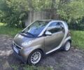 Сірий Смарт Fortwo, об'ємом двигуна 1 л та пробігом 151 тис. км за 4800 $, фото 1 на Automoto.ua
