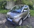 Сірий Смарт Fortwo, об'ємом двигуна 1 л та пробігом 151 тис. км за 4800 $, фото 1 на Automoto.ua