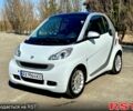 Сірий Смарт Fortwo, об'ємом двигуна 0.8 л та пробігом 178 тис. км за 5999 $, фото 5 на Automoto.ua