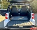 Сірий Смарт Fortwo, об'ємом двигуна 0.8 л та пробігом 178 тис. км за 5999 $, фото 7 на Automoto.ua