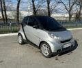 Сірий Смарт Fortwo, об'ємом двигуна 1 л та пробігом 132 тис. км за 5500 $, фото 6 на Automoto.ua