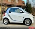 Сірий Смарт Fortwo, об'ємом двигуна 0.8 л та пробігом 178 тис. км за 5999 $, фото 1 на Automoto.ua