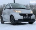 Сірий Смарт Fortwo, об'ємом двигуна 0 л та пробігом 70 тис. км за 6400 $, фото 1 на Automoto.ua