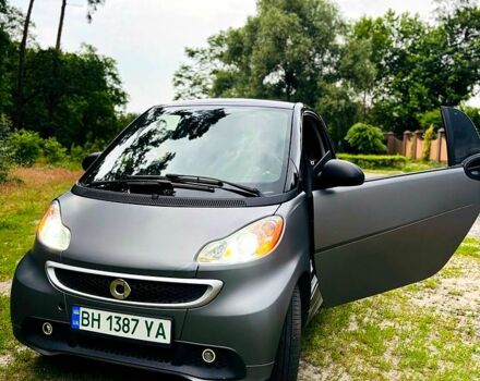 Серый Смарт Форту, объемом двигателя 0 л и пробегом 83 тыс. км за 5800 $, фото 3 на Automoto.ua