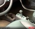Серый Смарт Форту, объемом двигателя 0 л и пробегом 26 тыс. км за 4700 $, фото 8 на Automoto.ua