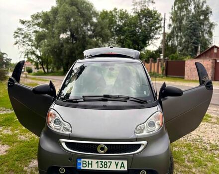 Серый Смарт Форту, объемом двигателя 0 л и пробегом 83 тыс. км за 5800 $, фото 11 на Automoto.ua