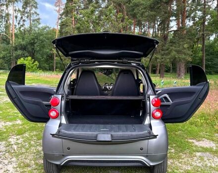 Серый Смарт Форту, объемом двигателя 0 л и пробегом 83 тыс. км за 5800 $, фото 6 на Automoto.ua