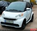 Серый Смарт Форту, объемом двигателя 0 л и пробегом 26 тыс. км за 4700 $, фото 1 на Automoto.ua