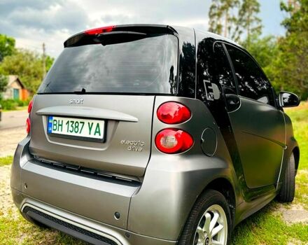 Серый Смарт Форту, объемом двигателя 0 л и пробегом 83 тыс. км за 5800 $, фото 5 на Automoto.ua