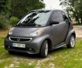 Серый Смарт Форту, объемом двигателя 0 л и пробегом 83 тыс. км за 5800 $, фото 1 на Automoto.ua